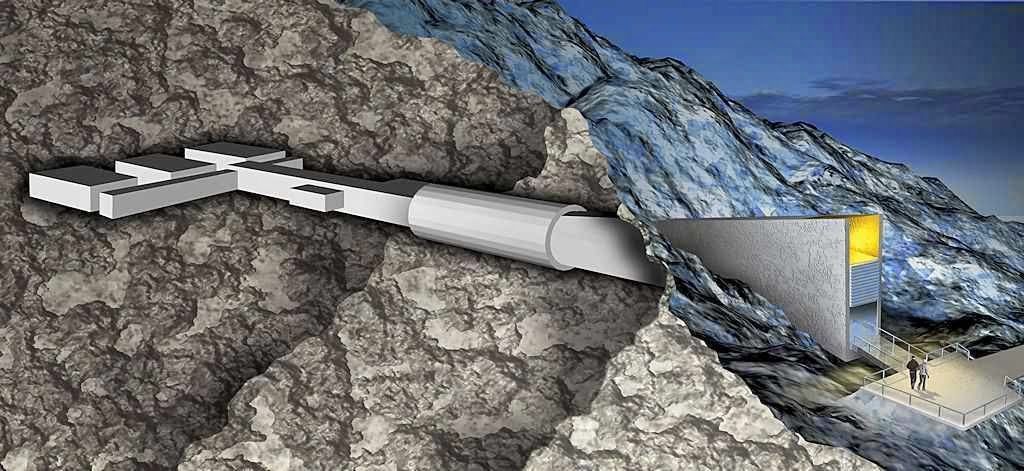 A “abóbada do fim do mundo” oculta no Ártico: sinal da incerteza mundial Esquema geral da Abóboda do Fim do Mundo