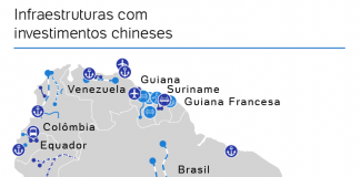 Notícias Breves – 01/12