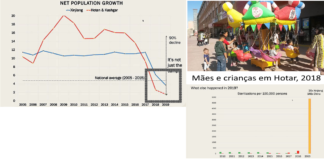 China aplica esterilização em massa nos uigures. O comunismo é uma seita ateia e materialista