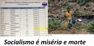 Torço para que Maduro se converta: muitas vidas (se salvariam) na Venezuela