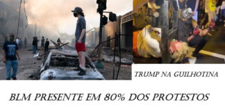 Black Lives Matter: 570 protestos violentos. Esquerda fracassa lá e cá!