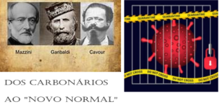 Da Revolução, ao tempo de Pio IX, à pandemia e Great Reset em nossos dias