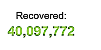 40 milhões de recuperados! Eis o que a mídia masoquista e catastrófica não diz