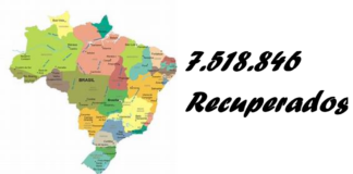 Mais de 7.5 milhões no Brasil foram curados!