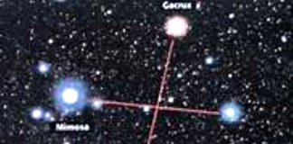 Por que o Brasil é perseguido pelas esquerdas e pela Teologia Indigenista?