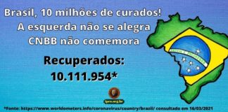 Brasil, 10 milhões de curados! E a esquerda não se alegra