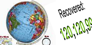 120 milhões de curados! A midia vai silenciar?