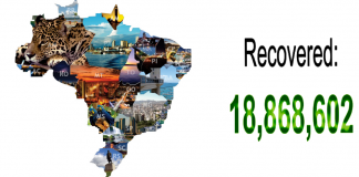 O medo não leva à vitória contra o coronavírus