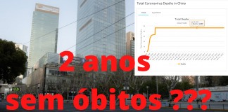 E a China venceu a covid …? Xangai em lockdown